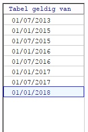 BVVnormen2018periode