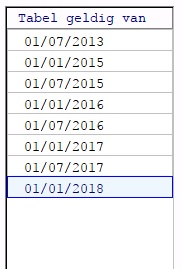 BVVnormen2018periode