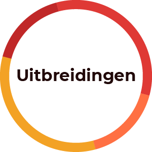 uitbereidingen